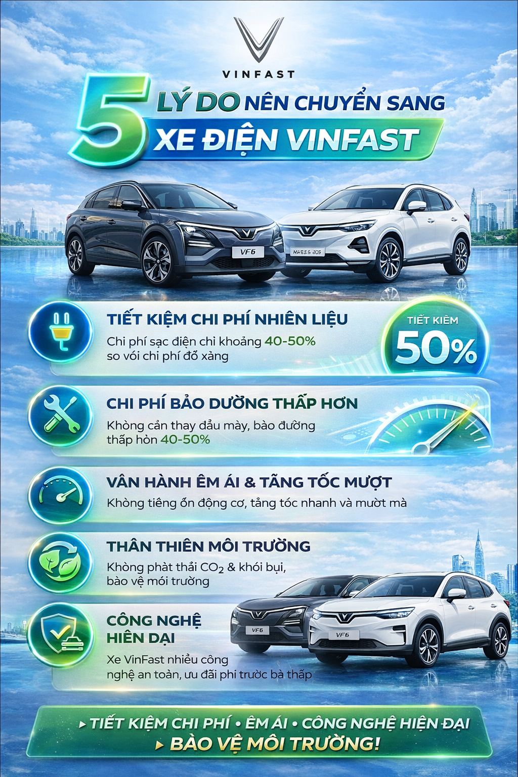 5 lý do nên chuyển sang xe điện VinFast