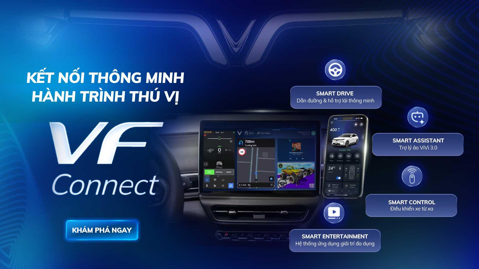 VF Connect - 1